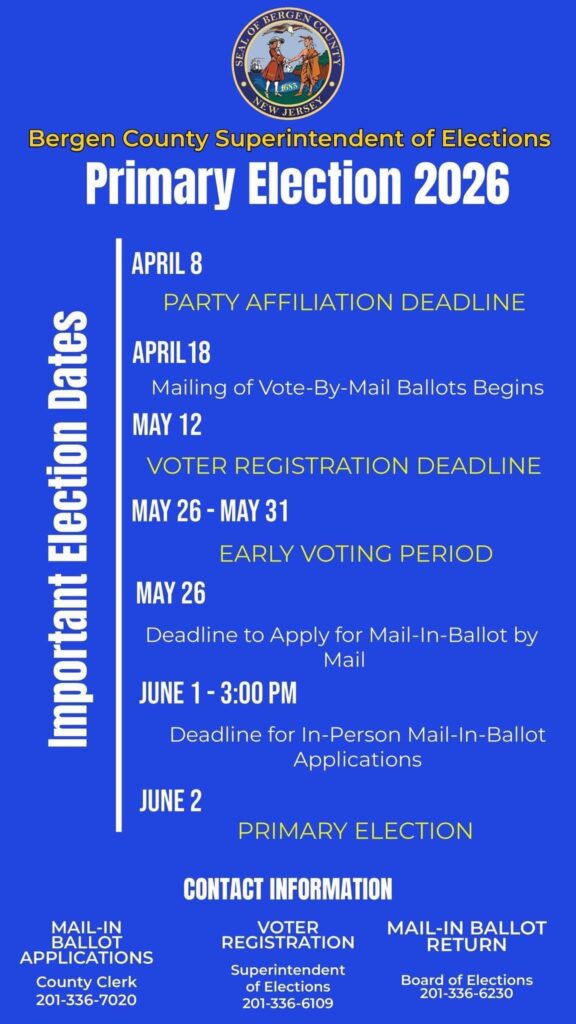 2026 Election Timeline